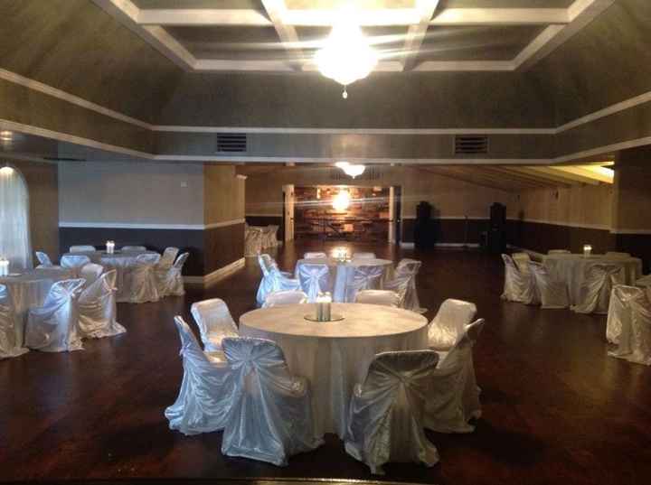 show off your venue :-)