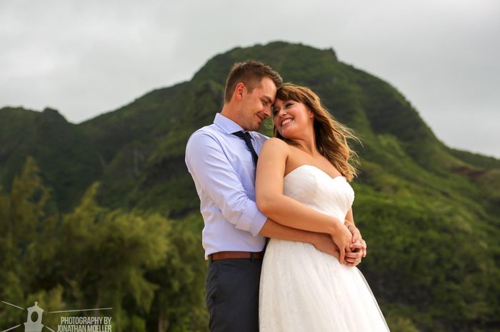 Introduce yourself. :)