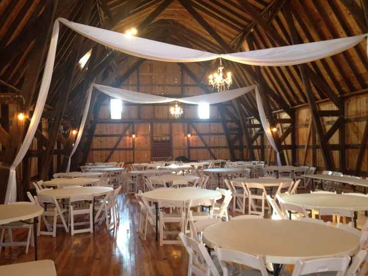 Nerdy / Geeky Brides Unite!