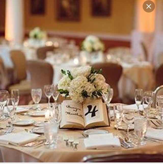 Nerdy / Geeky Brides Unite!