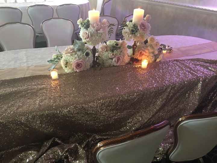 Centerpieces - excitement