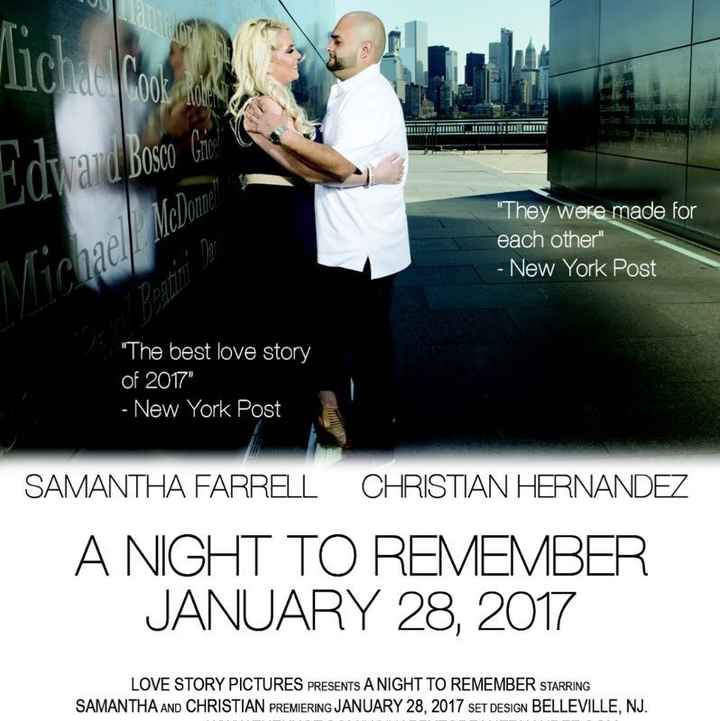 STD... necessity or cut it?