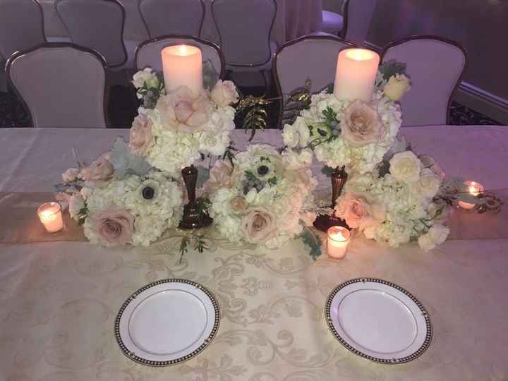 Centerpieces - excitement