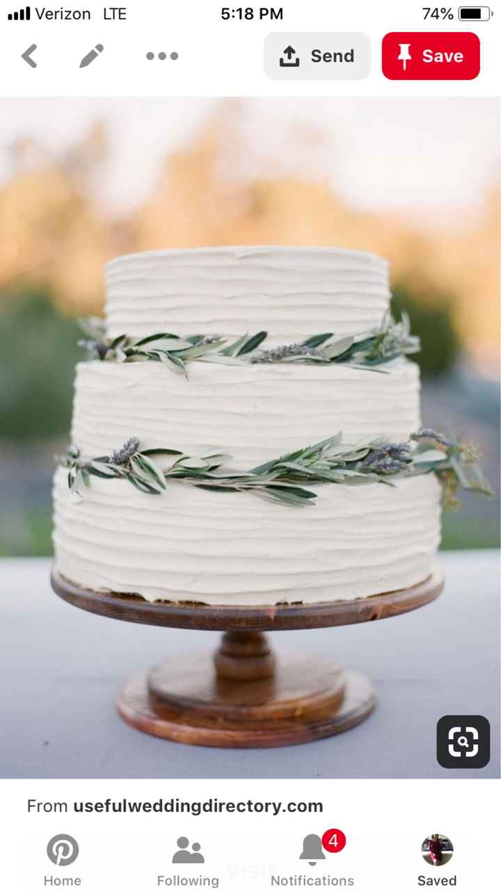 Show me your cake, tell me the cost! - 1