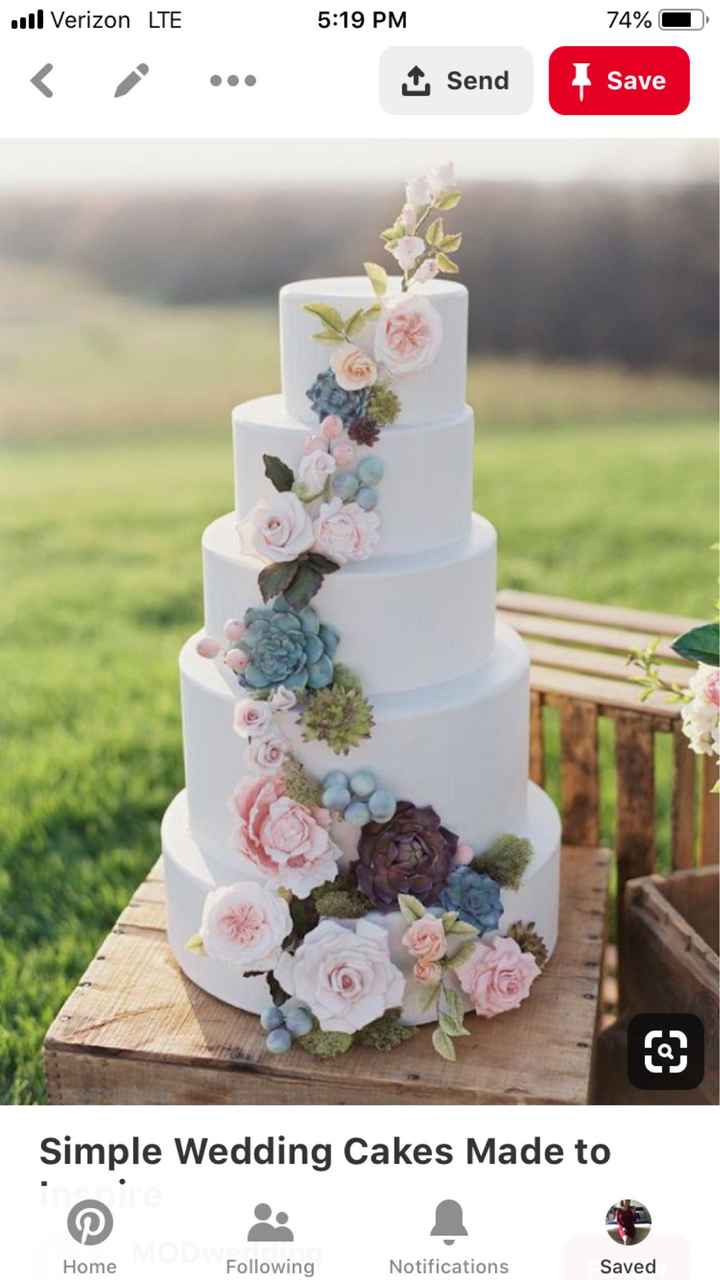 Show me your cake, tell me the cost! - 2