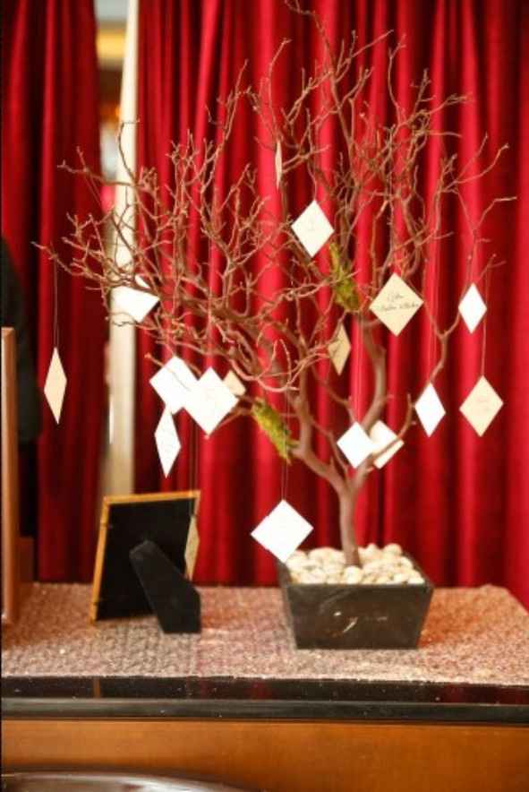 Seating charts, how are you displaying them? SHOW ME YOUR PICS please