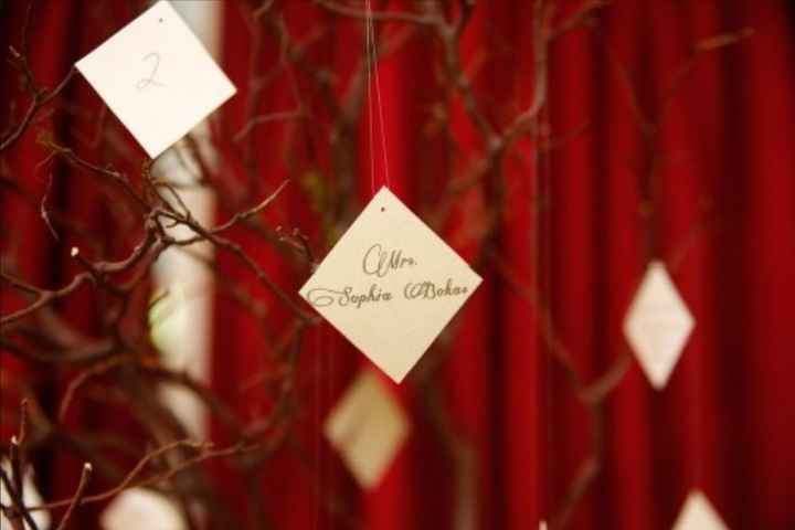 Seating charts, how are you displaying them? SHOW ME YOUR PICS please