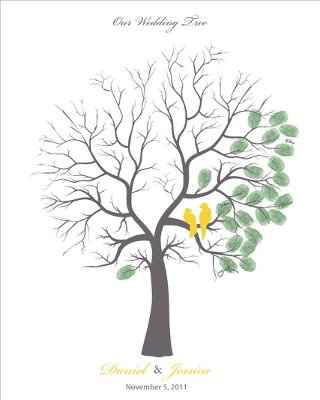 Can't decide on guestbook alternative- 3 choices- help!