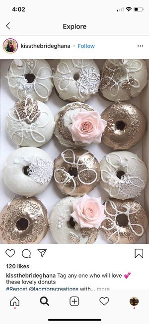 Donuts instead of Cake 2