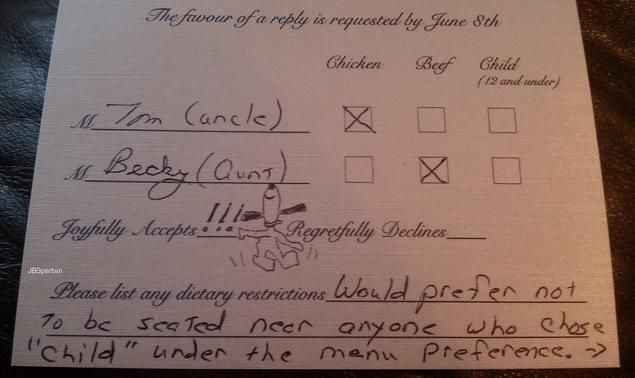 # of adults # of kids on the RSVP