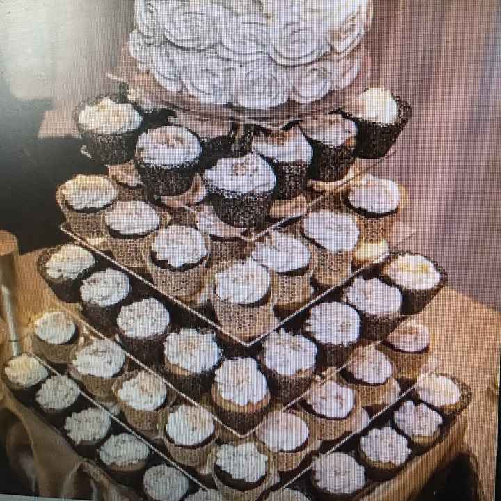 Let me see your cakes