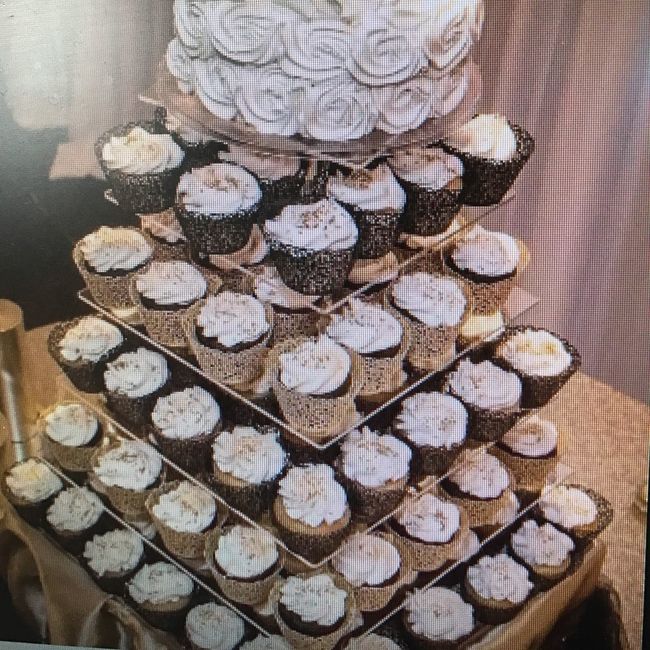 Let me see your cakes