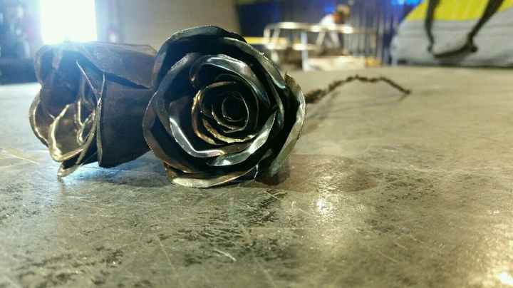 What is your wedding theme style?