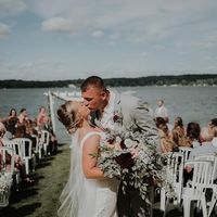 How did you display your signs? - 1