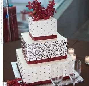 Lets see those cakes