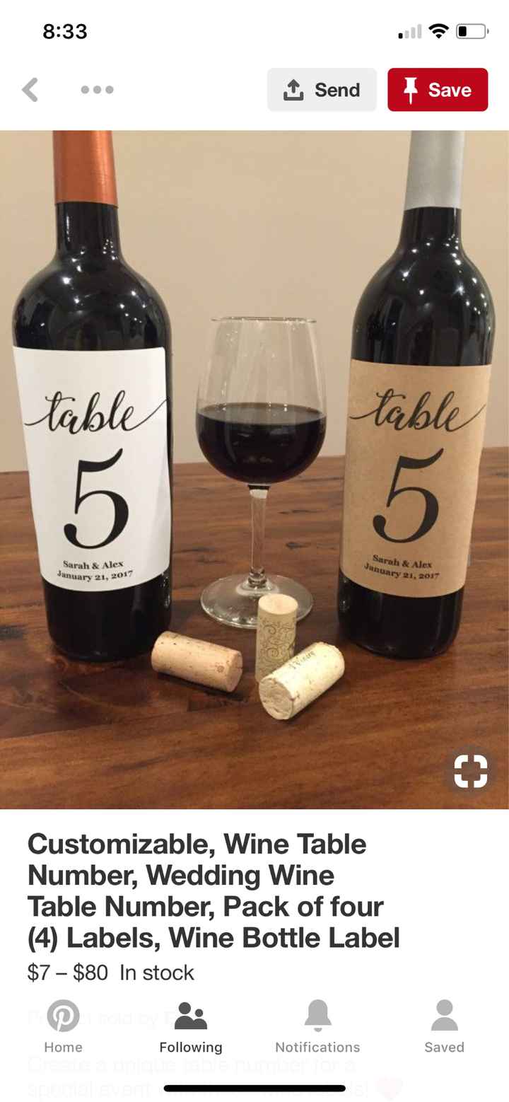 Table numbers - 1