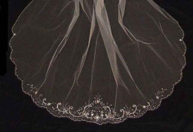 To veil or not to veil...