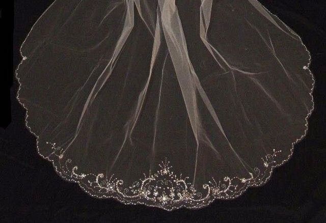 To veil or not to veil...