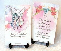 What are your Favors & Budget for them?