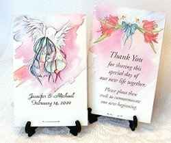 What are your Favors & Budget for them?