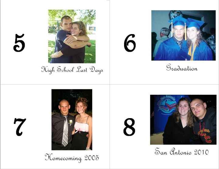Let me see your: table numbers/names!