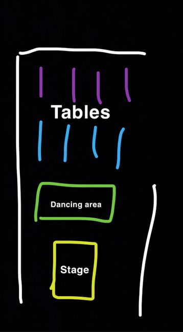 Seating arrangements 1