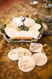 Whats Your Guest Book or Alternative?