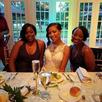 Maid of honor Vs Bridesmaid