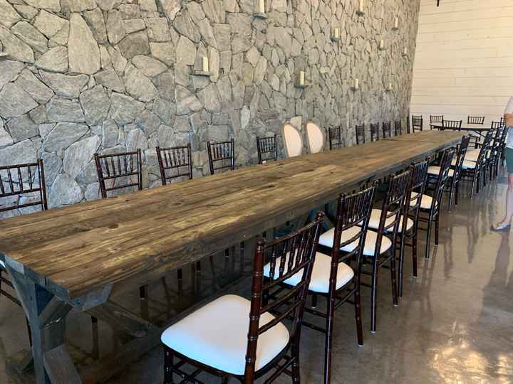 Alternative King's Table? - 1