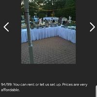 Thoughts on an Air b&b backyard ceremony & reception? - 2