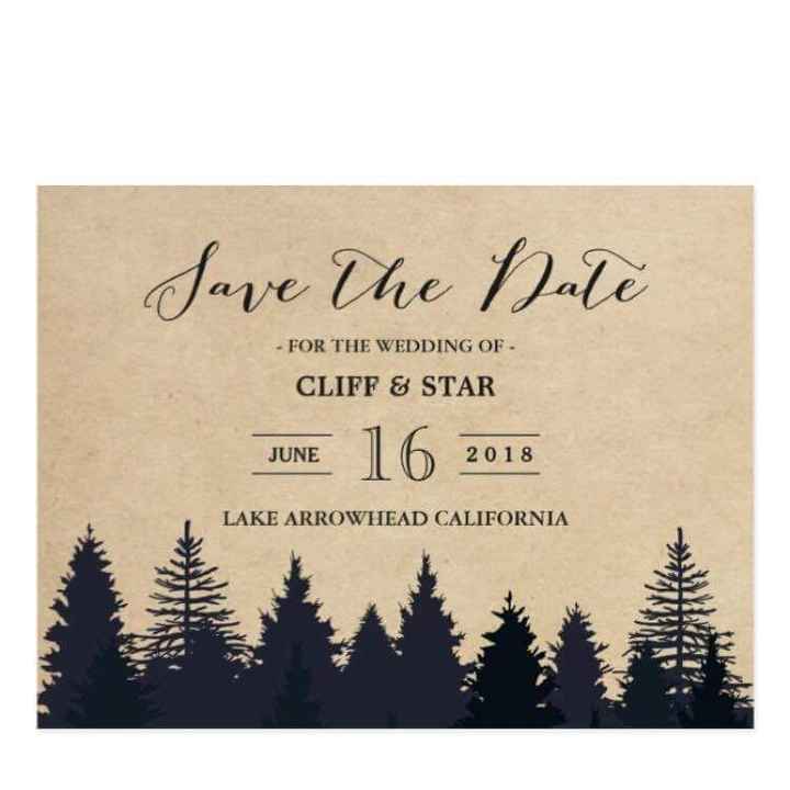 What do your STD's look like?