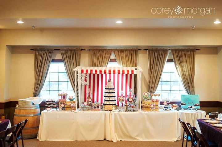 My Candy Shoppe Sweets Table (Pic Heavy)