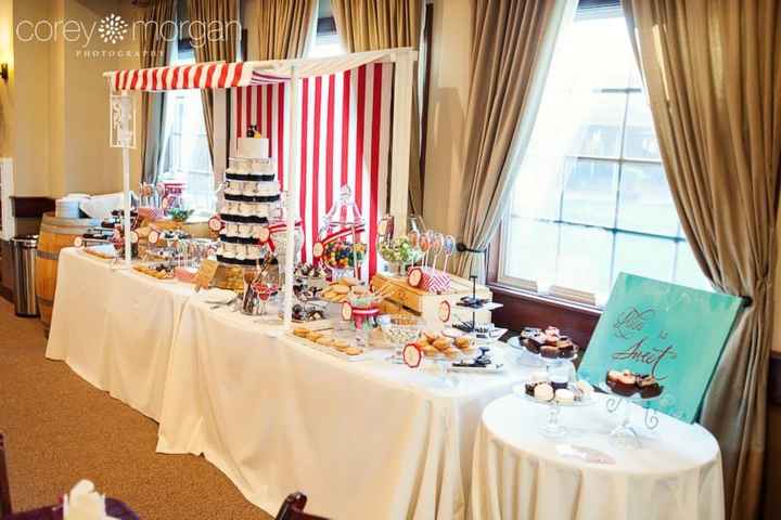 My Candy Shoppe Sweets Table (Pic Heavy)