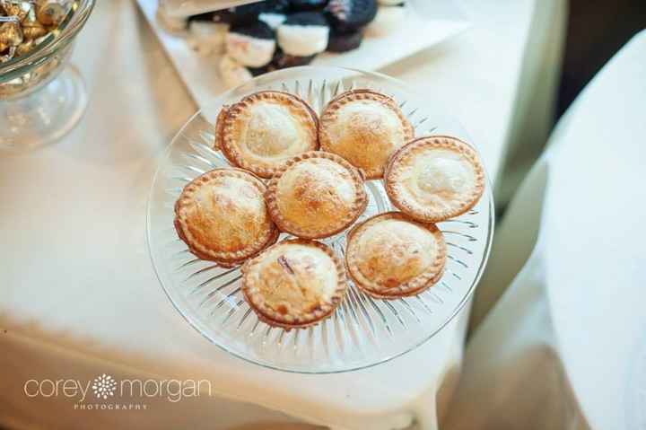 My Candy Shoppe Sweets Table (Pic Heavy)