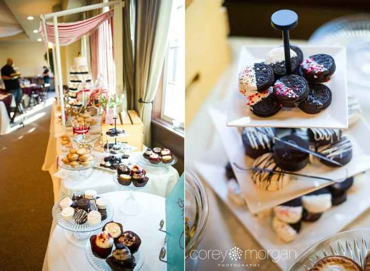 My Candy Shoppe Sweets Table (Pic Heavy)