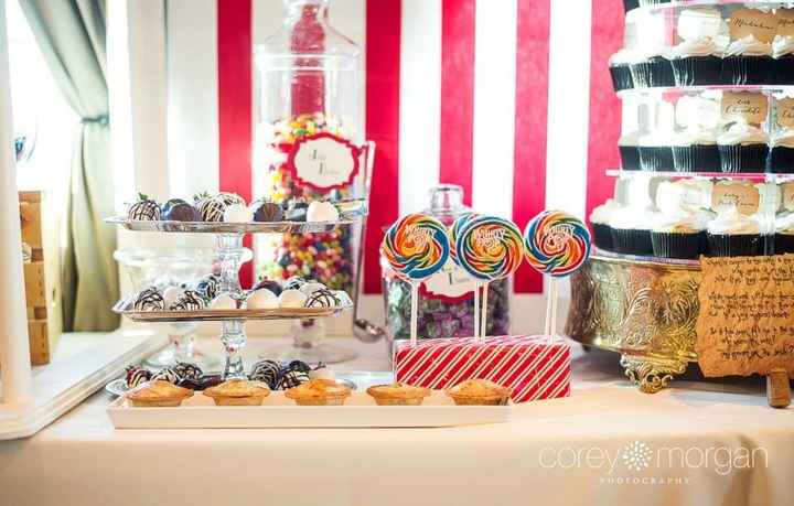 My Candy Shoppe Sweets Table (Pic Heavy)