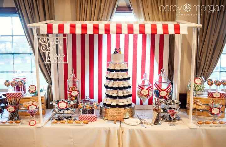 Cake Table , what are you doing ?