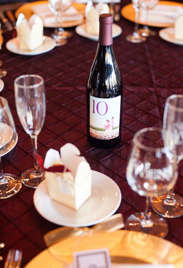 Let me see your: table numbers/names!