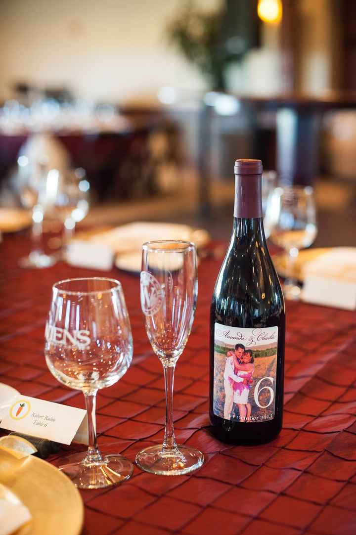 Let me see your: table numbers/names!