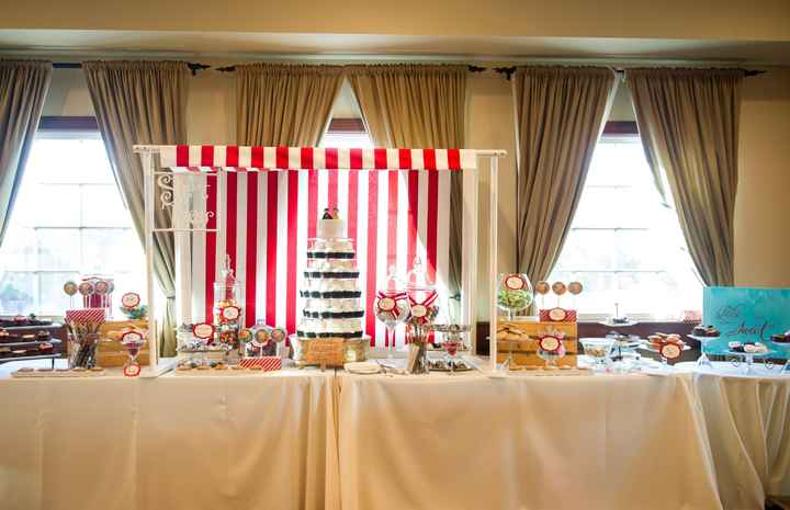 Candy Buffet Colour Coordinated or Not?