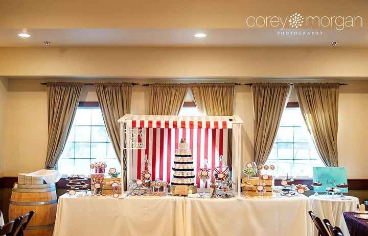 My Candy Shoppe Sweets Table (Pic Heavy)