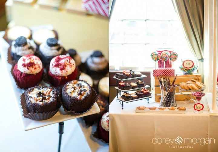 My Candy Shoppe Sweets Table (Pic Heavy)