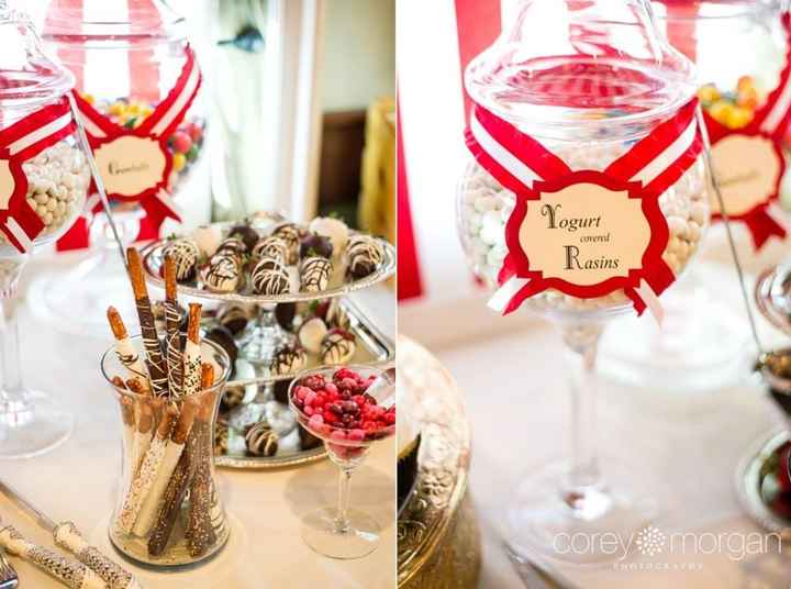 My Candy Shoppe Sweets Table (Pic Heavy)