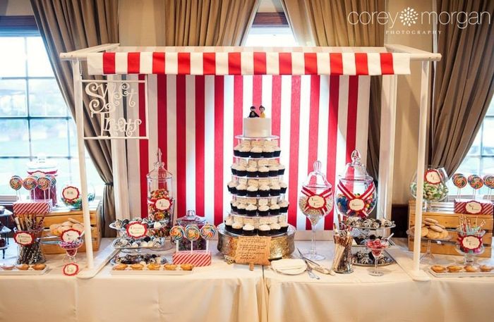 My Candy Shoppe Sweets Table (Pic Heavy)