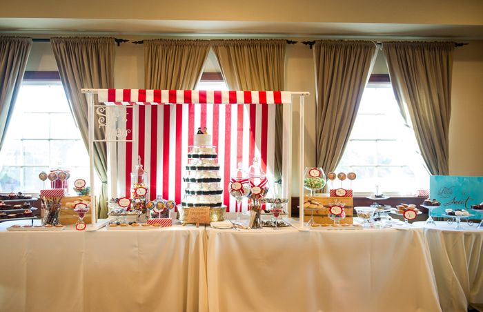 Anyone Having A Desert Table?