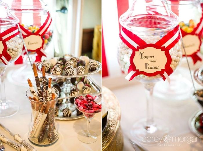 My Candy Shoppe Sweets Table (Pic Heavy)