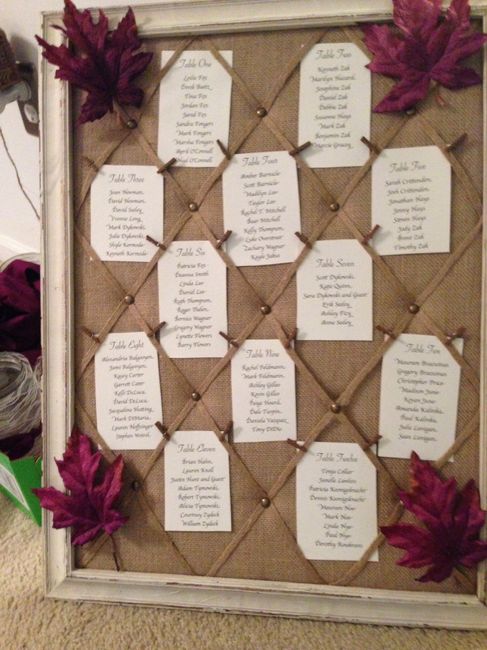 Seating charts! Show me your inspiration!