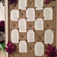 Seating charts! Show me your inspiration!