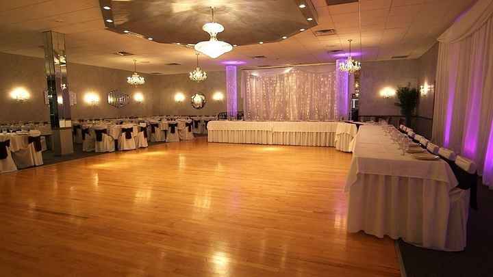 What Percentage Will Your Wedding Cost?