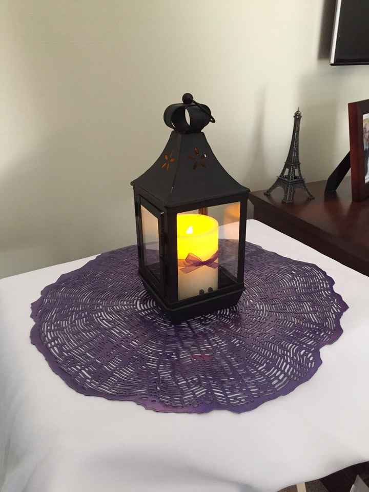 Centerpiece Opinions